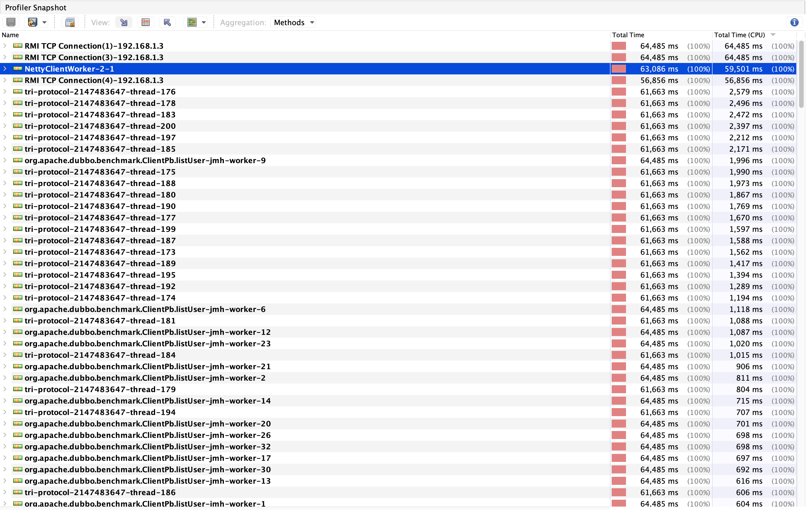 client-profiler-snapshot.png