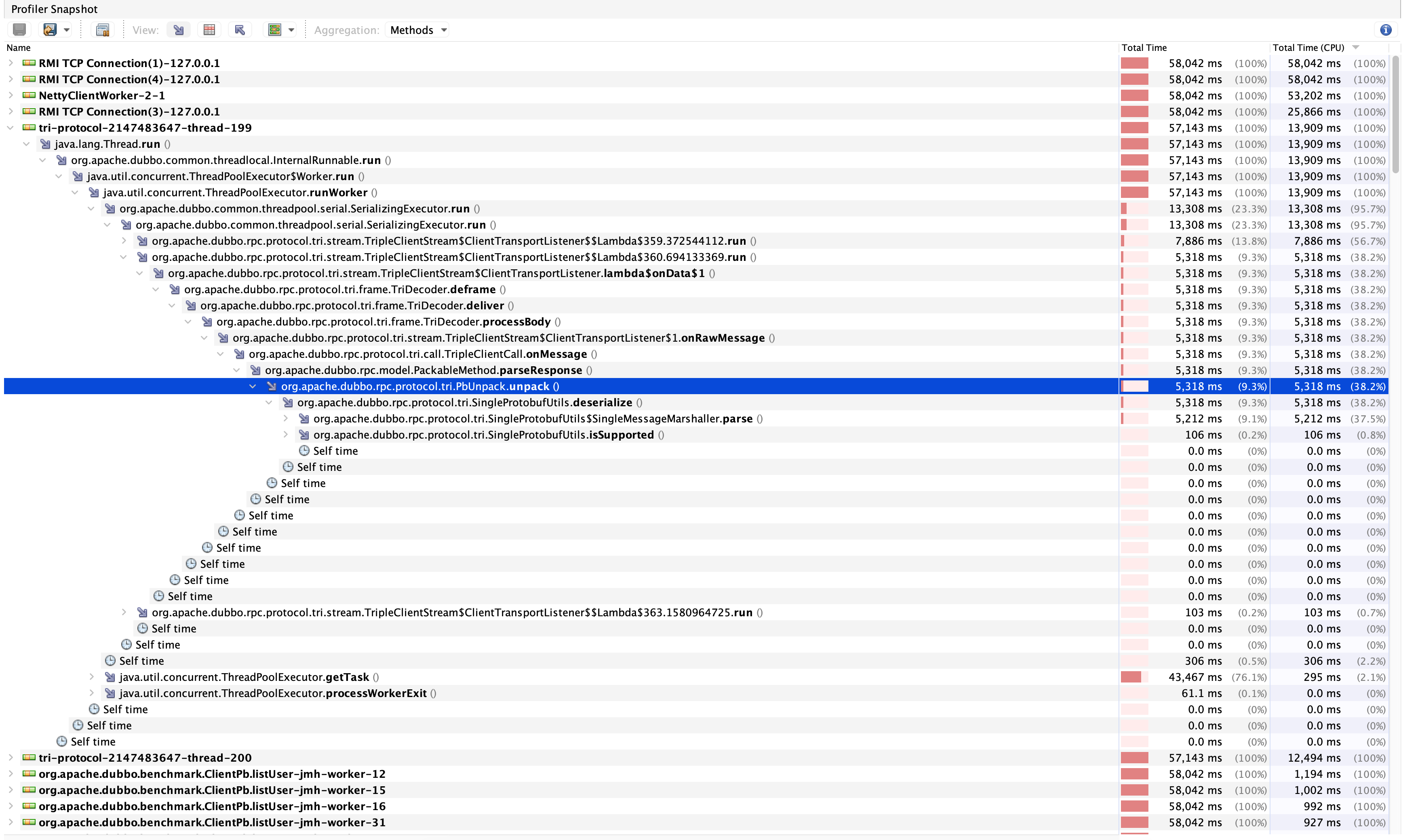 profiler-snapshot-deserialize.png