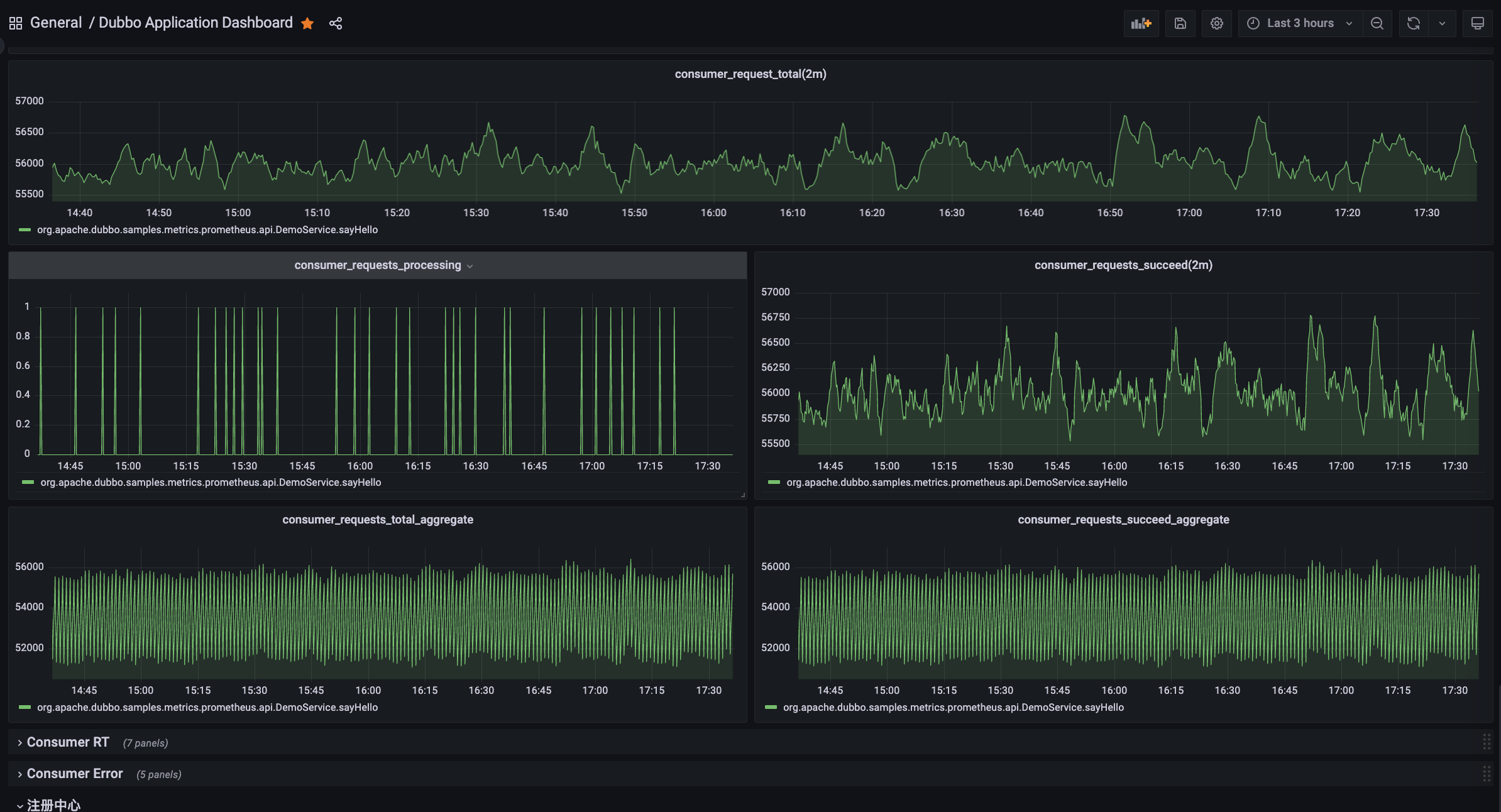 grafana-dashboard-2.png